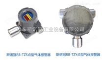 可燃气体报警器RB-TS1型山东气体报警器厂家氧气检测仪二氧化碳报警器