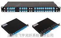 飞宇CWDM in 1U机箱（4