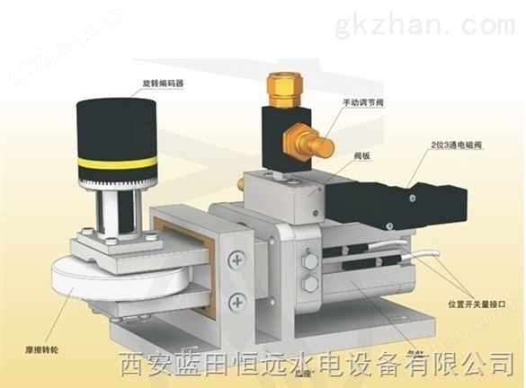 德国进口RDJ-P/M蠕动监测装置生产厂家