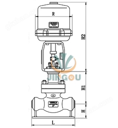 GYZRHP电动高压调节阀 (法兰式阀体)