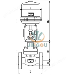 GYZRHP电动高压调节阀 (焊接式阀体)