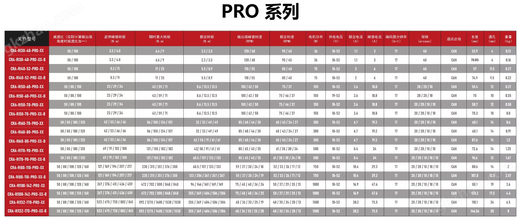 足彩盘口数据分析最准软件