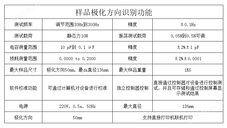 华测-压电陶瓷压电系数测试仪