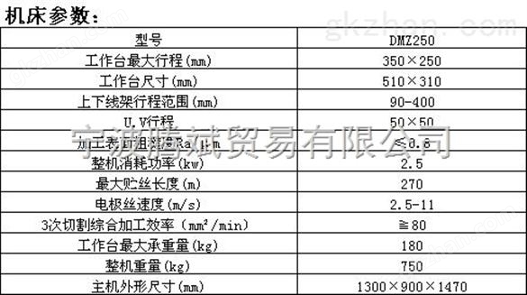 DK77系列快走丝线切割机床