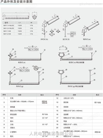 单管防爆荧光灯，防爆荧光灯