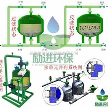 砂石过滤器样本