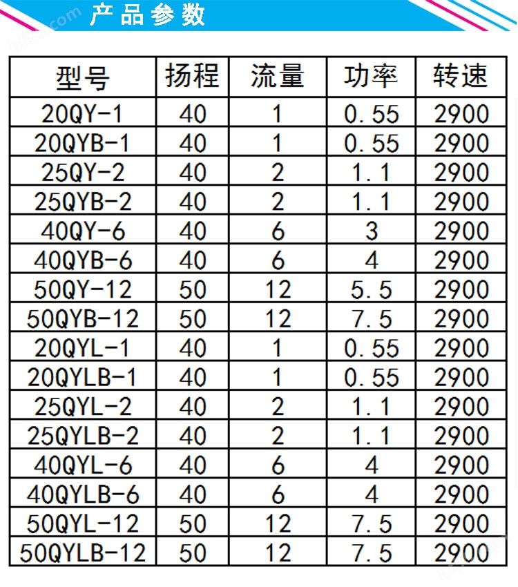 产品参数.jpg