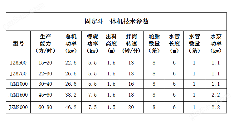 固定斗一体机白底图技术参数.png