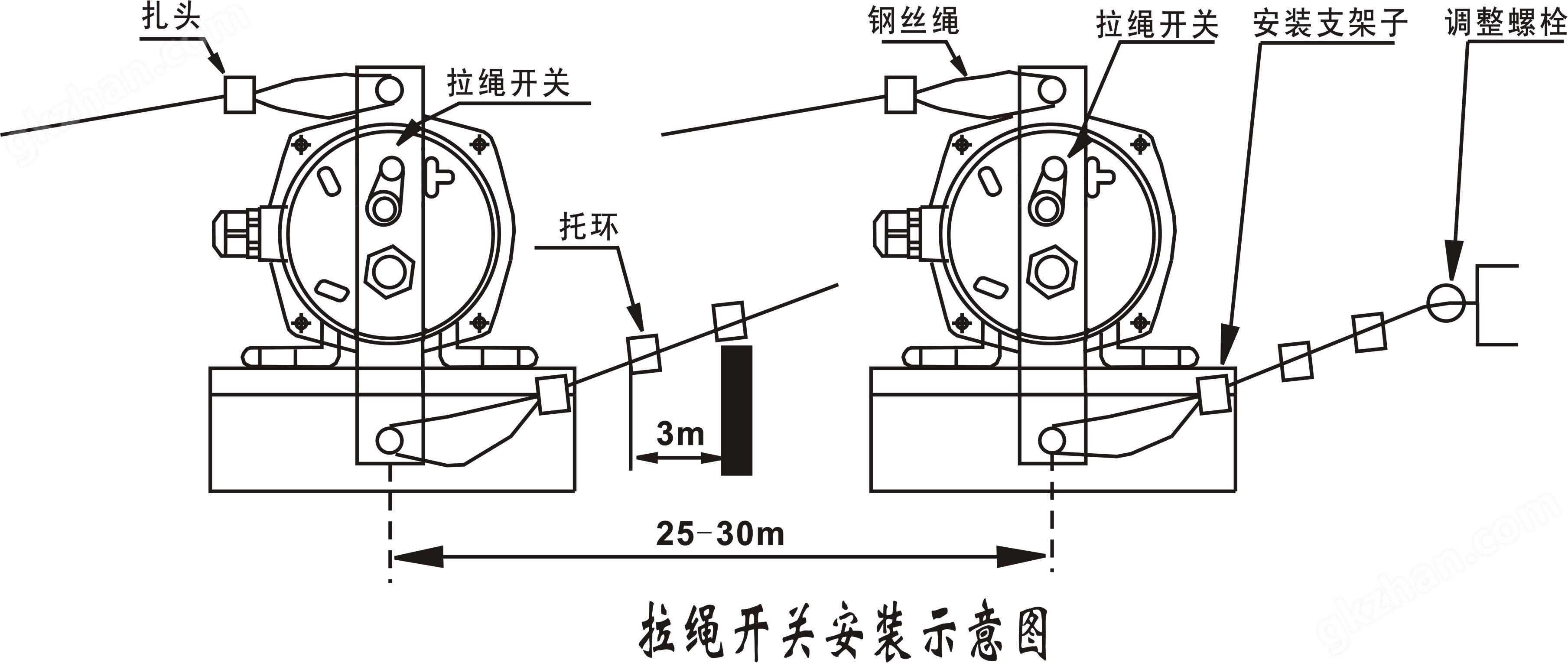 <strong>网赌用usdt充值</strong> 静电涂装