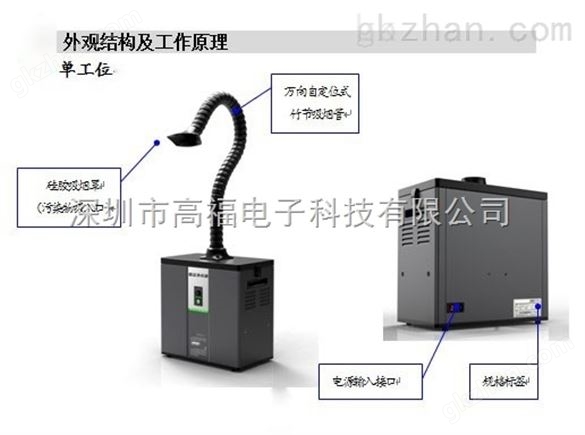 南京市激光打标烟尘异味收集净化器厂家