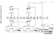 二氧化硫处理塔