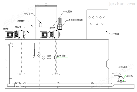 万喜堂app下载 PY3-1000自动加药装置