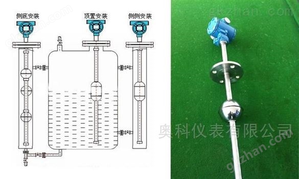 浮球液位计