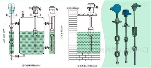 浮球液位计