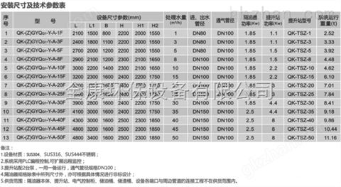 万喜堂彩票官网平台 全康液压排油隔油器