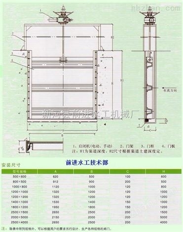 不锈钢渠道闸门|气动渠道闸阀