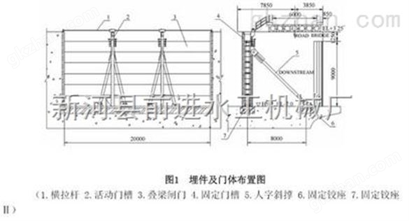 河北加工厂前进叠梁闸门