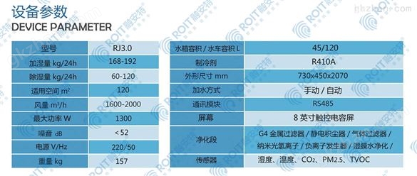 融安特智能净化一体机