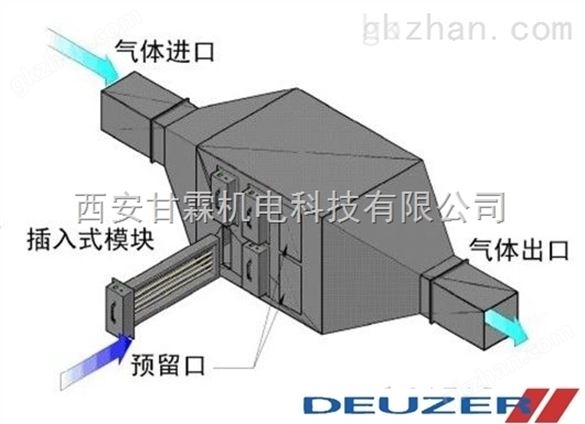 陕西有机废气处理设备价格