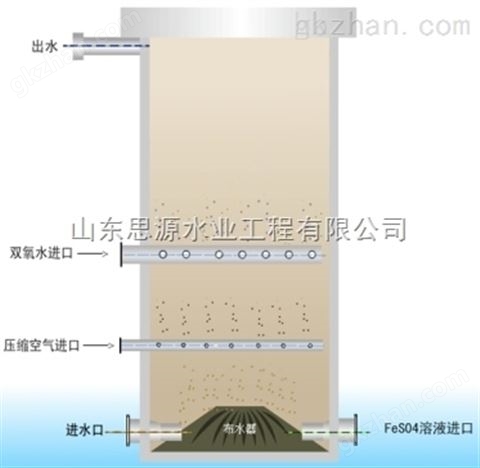 万喜堂彩票最新网址