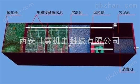 物化法电镀废水处理设备安装