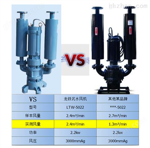 万喜堂彩票注册网站 沉水式鼓风机厂家—上海龙铁