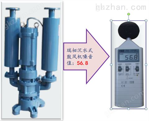 万喜堂彩票注册网站 沉水式鼓风机厂家—上海龙铁