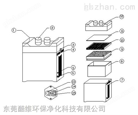 万喜堂app下载老虎机 *烟雾 皮肤二氧化碳美容烟味 医院艾灸烟尘净化机器吸烟机