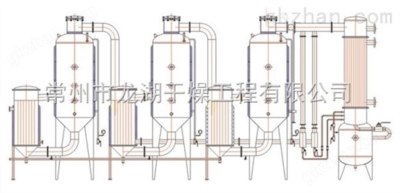 MVR废水蒸发器厂家