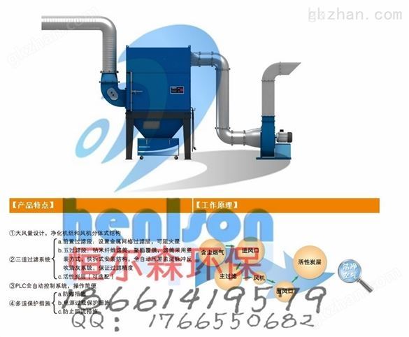 有机废气处理设备青岛光催化氧化除臭厂家哪家好？恒尔森环保 用心做好产品环评