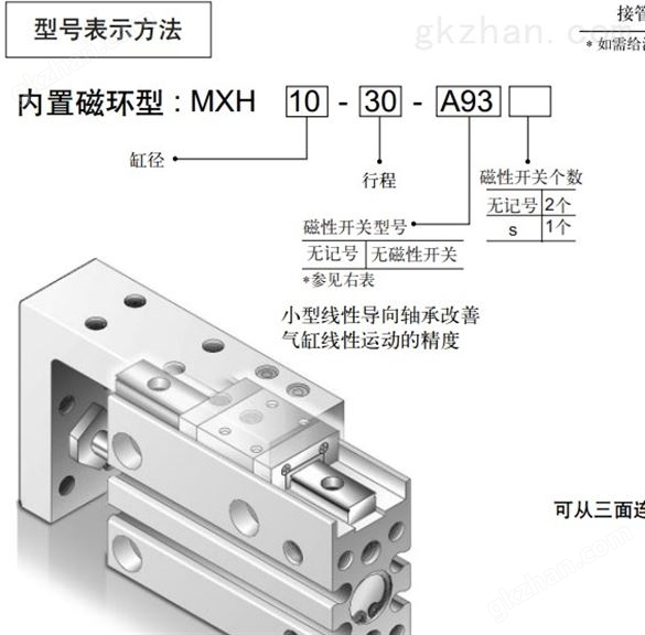 SMC气缸滑台MXQ系列供应