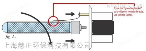 万喜堂彩票app下载中心 负氧离子净化器