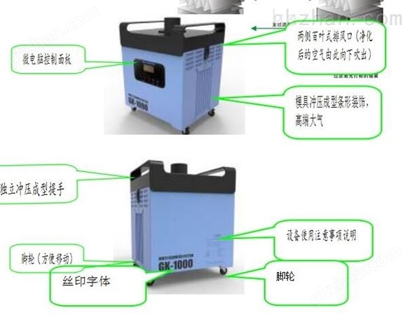 北京大吸力低噪音流水线焊锡烟雾处理器