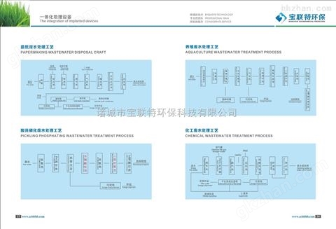 万喜堂app下载体育真人 屠宰污水处理设备