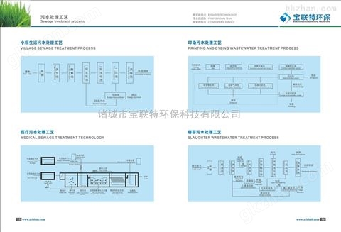 万喜堂app下载网页版 污水处理机械格栅去污机