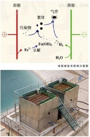 河南石油开采钻井废液处理设备