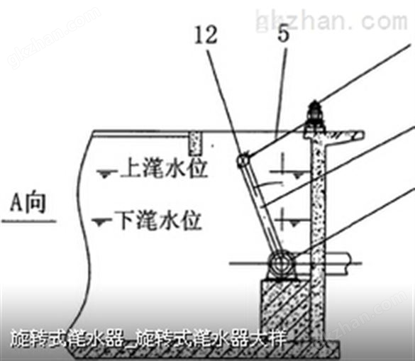 海能旋转式滗水器/XBS/污水废水回收利用/XBS滗水器选型表