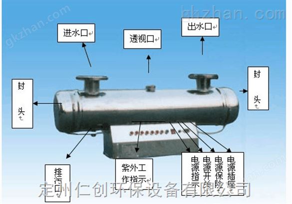 304不锈钢紫外线消毒器过流式