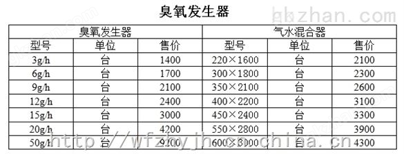 黑龙江臭氧发生器报价