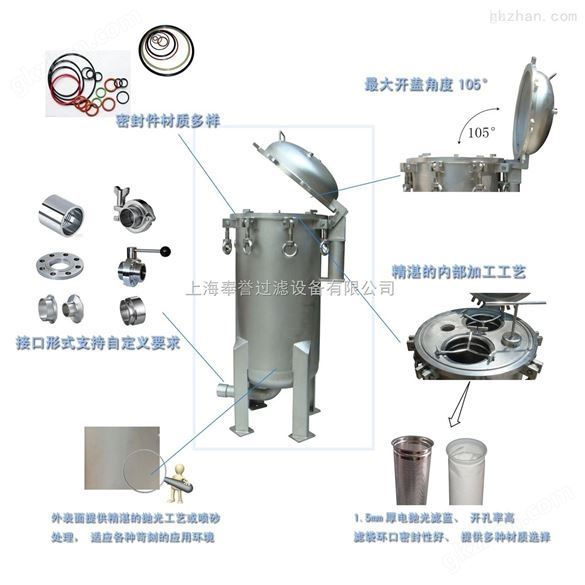 快速开启袋式过滤器