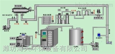 万喜堂彩票注册开户 新疆屠宰污水处理设备价格