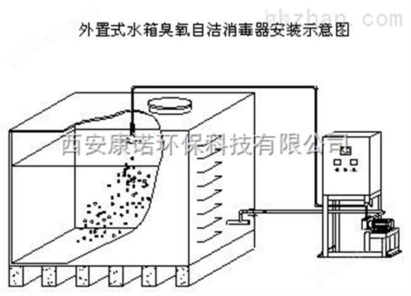 湖北黄石水箱自洁消毒器