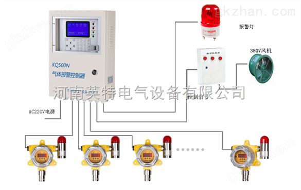 陕西西安可燃气体报警主机价格