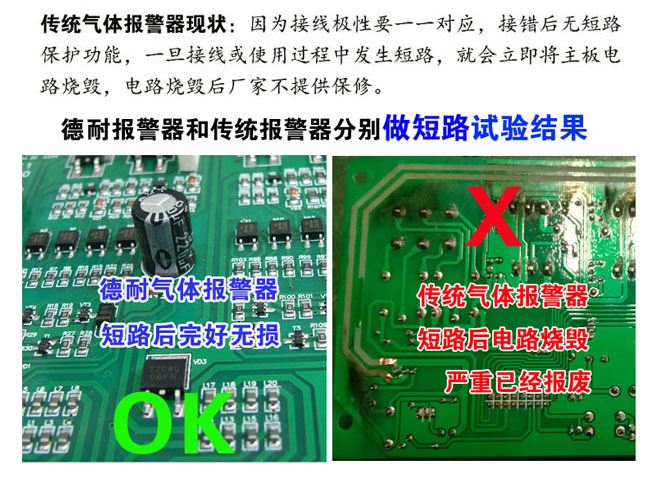 可燃有害气体报警器短路测试