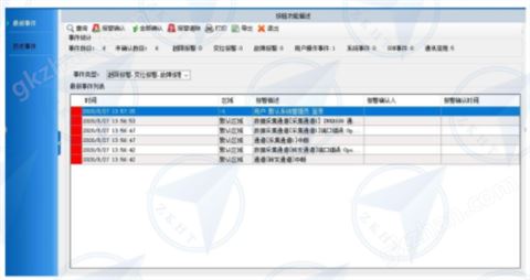 万喜堂app下载官方入口 接地电阻在线监测预警装置ZKHTJR536