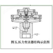 气动压力变送器 库存 库号：M366362