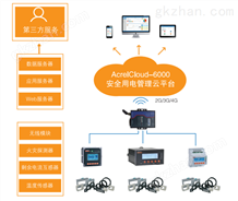 Acrelcloud-6000Acrelcloud-6000安全用电云平台智慧用电