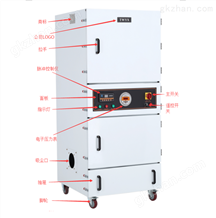 MCJC系列磨床吸尘器