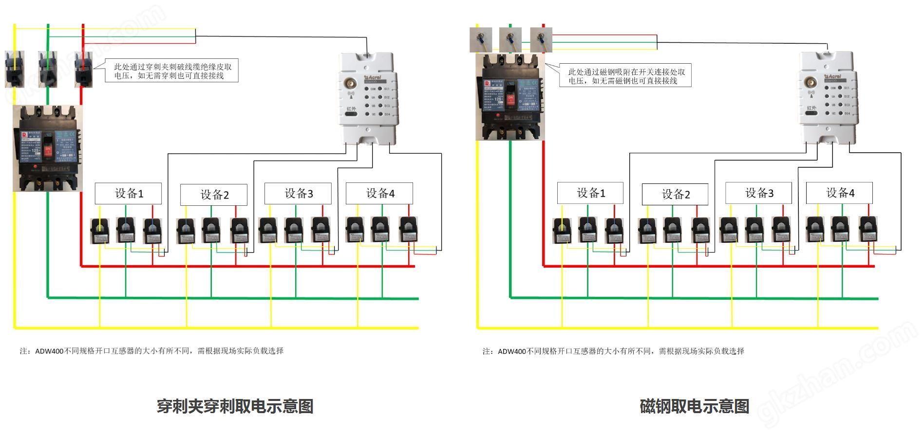 安科瑞AF-GSM300-4G环保用电基站 区域无线通讯免布线安装示例图8