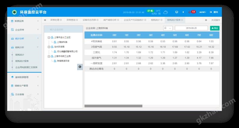 安科瑞AF-GSM300-4G环保用电基站 区域无线通讯免布线安装示例图12